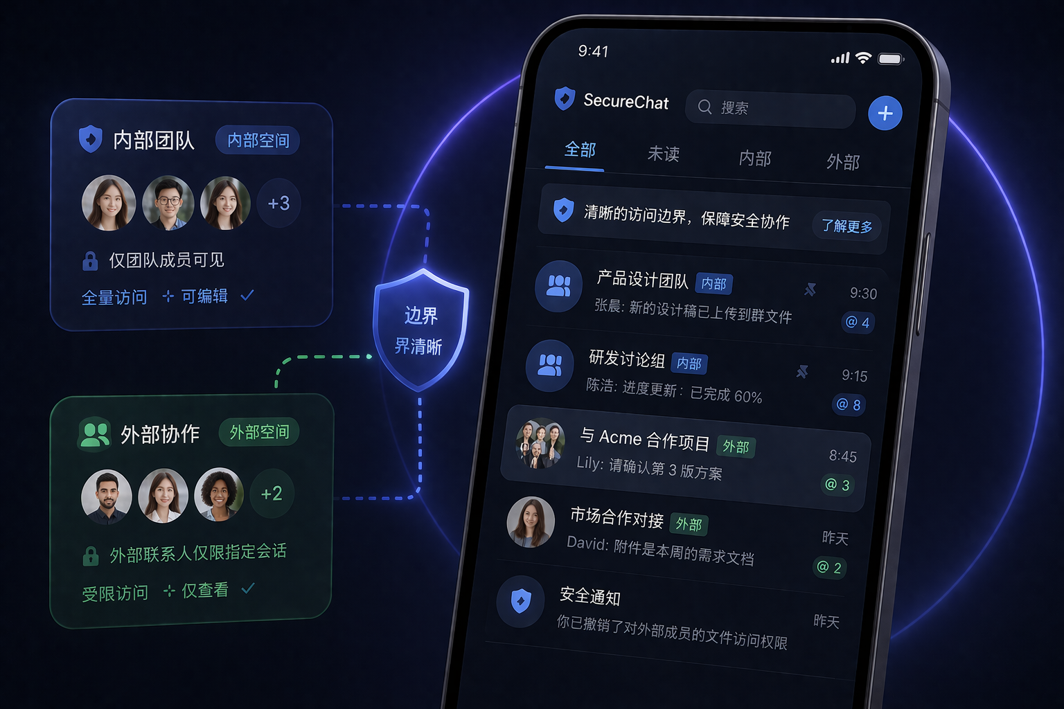 SafeW 跨设备使用场景